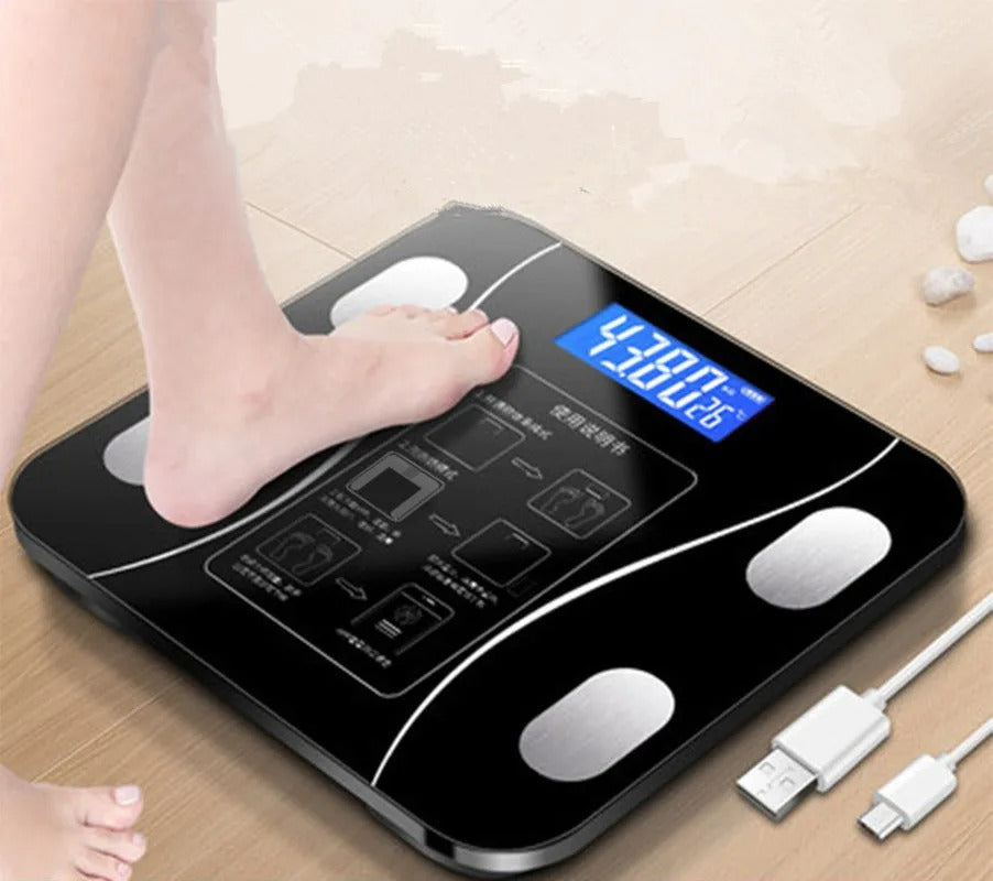 Body Composition Scales