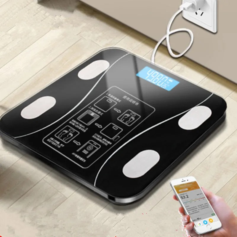 Body Composition Scales