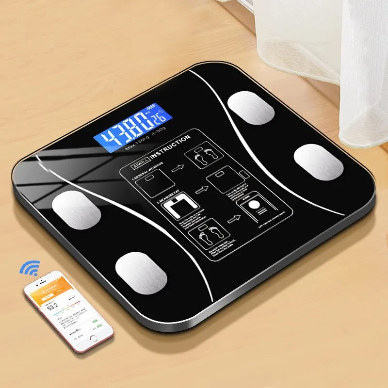 Body Composition Scales