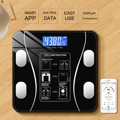 Body Composition Scales